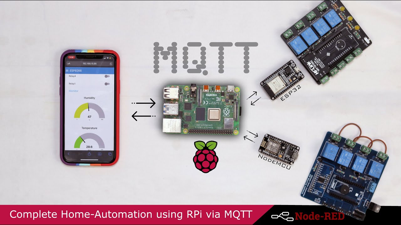 Управление всем с помощью панели управления Node-RED через MQTT