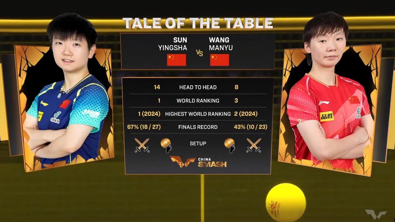 SUN Yingsha vs WANG Manyu | Women's Singles | F | WTT China Smash 2024