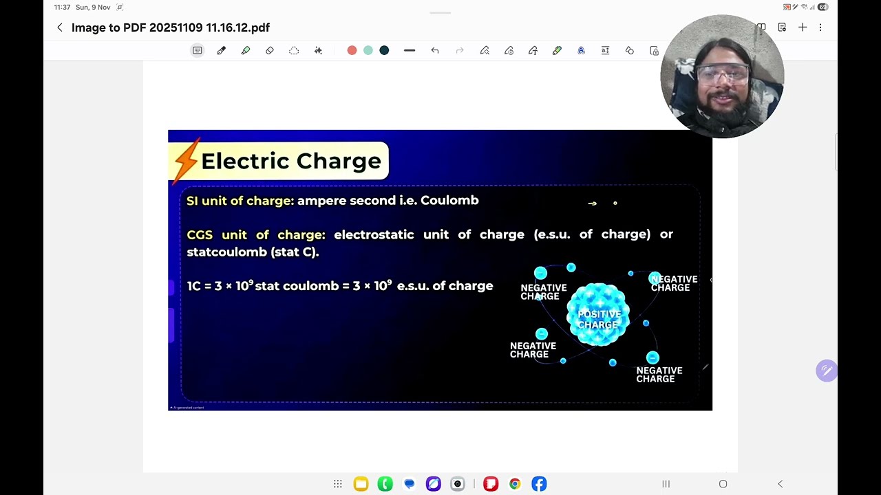 ELECTRICITY, CLASS 10th , Concept of Charge and its Properties 