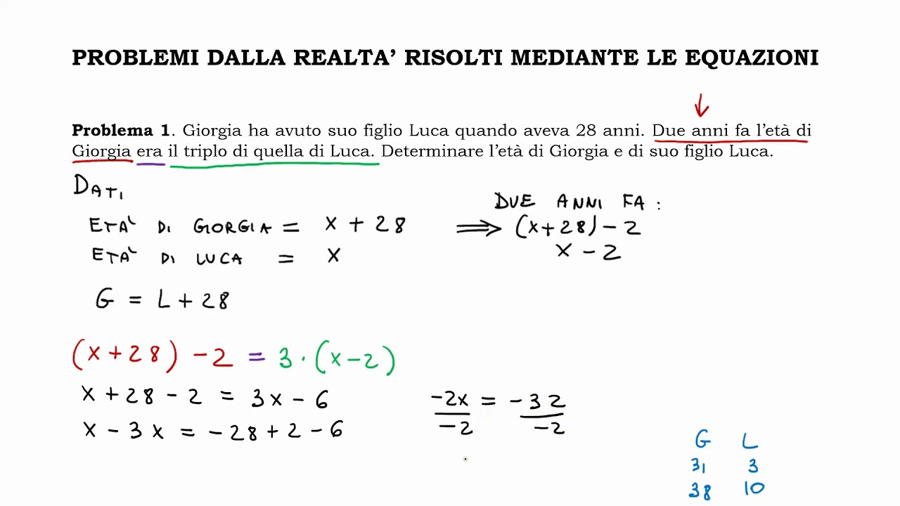 Problemi dalla realtà risolti mediante le equazioni
