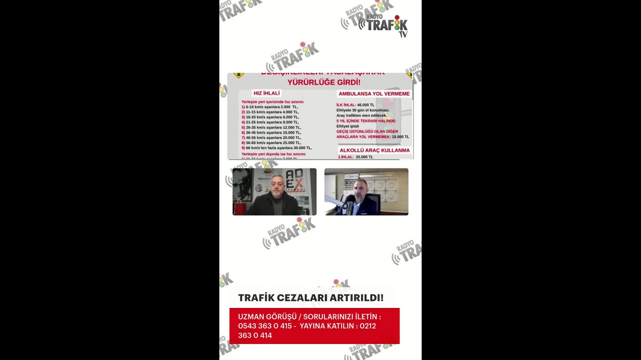Cezayir Doğan ve Mert İntepe ile Uzman Görüşü