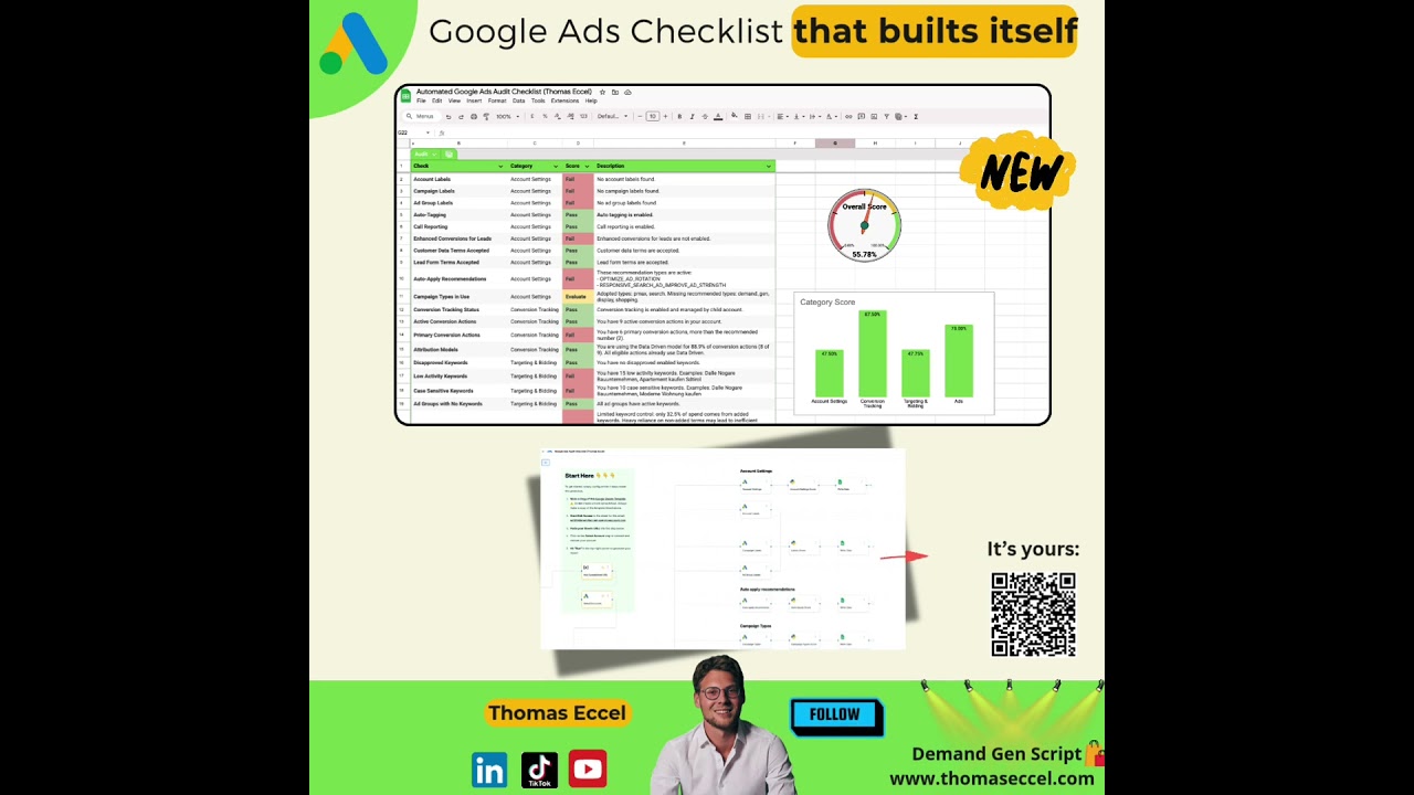 Google Ads Checklist that builts itself 100% Automated #googleads #adertising #googleadschecklist