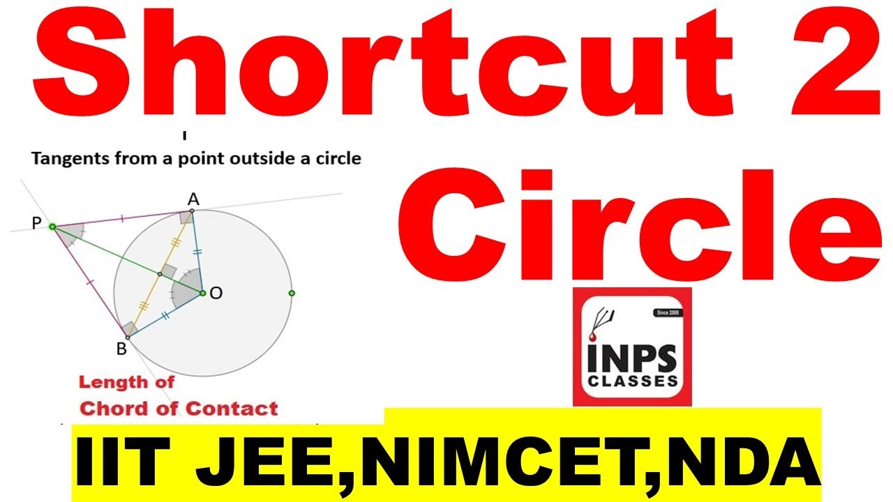 Shortcut#2 Circle Length of Chord of Contact Lecture By Nitin Agrawal INPS Classes Lucknow
