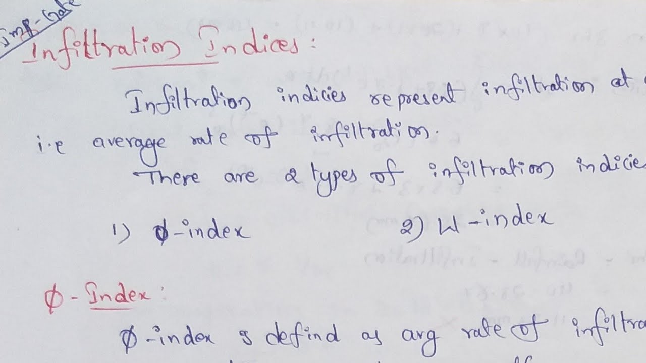 Infiltration indices | W index | Pai index