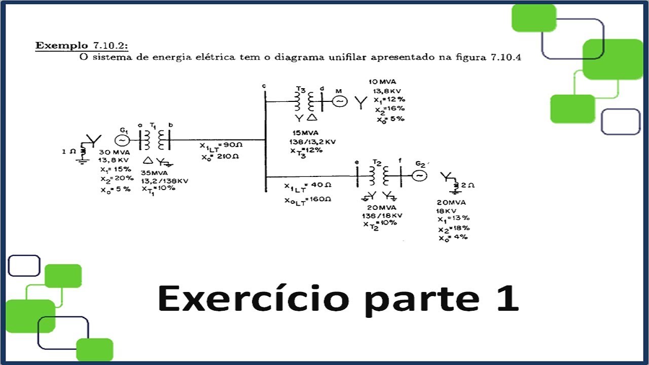 Curto Circuito - Exemplo 1 - Cálculos e simulação no ANAFAS (parte 1)