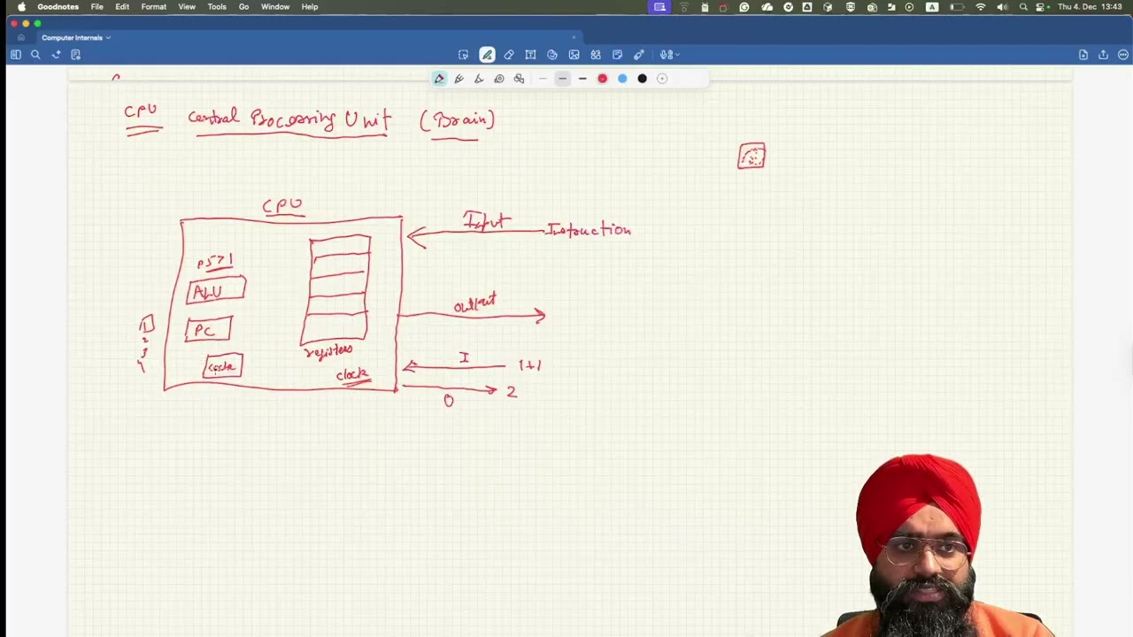 Computer Internals |  Lesson 2 | CPU