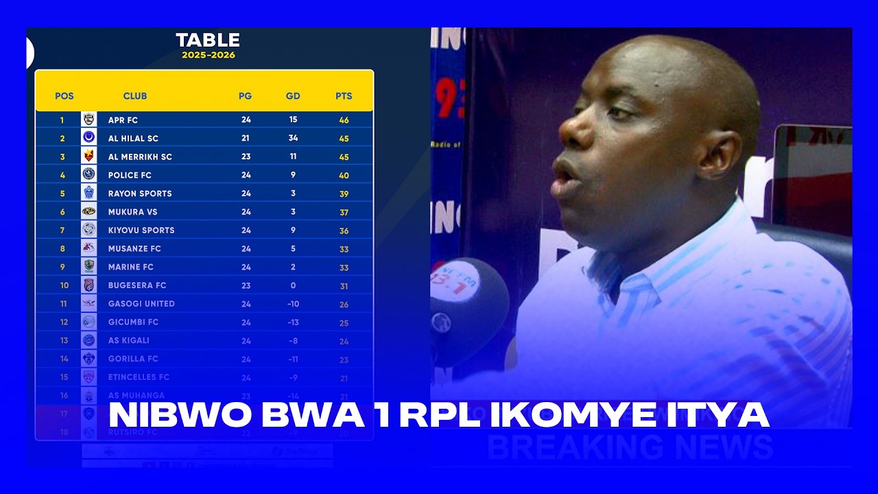 UYU MWAKA BIRAGOYE || YABA RAYON SPORTS NA APR FC IYI SHAMPIONA IRAGOYE CYANE || REGIS MURAMIRA