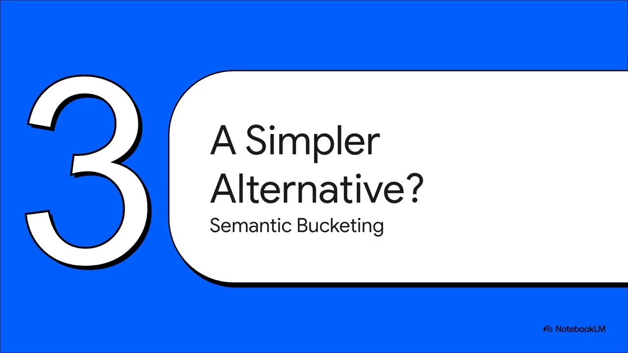 AI  RAG, MCP Explainer and Alternatives