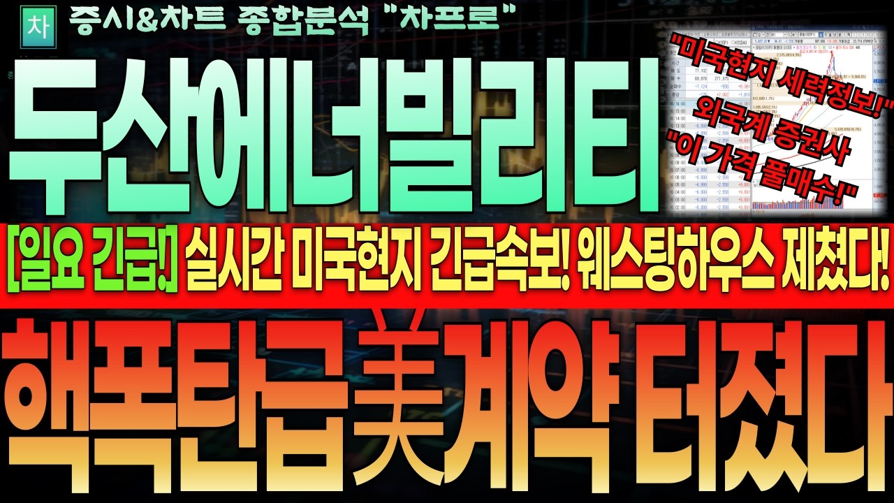 [두산에너빌리티 주가전망]💥일.실시간 미국긴급속보!💥웨스팅하우스 제치고 핵폭탄급 미국 원전계약 터졌다!!💥신고가 직전에 이게 터지네요! #두산에너빌리티 #완벽대응전략 #차프로