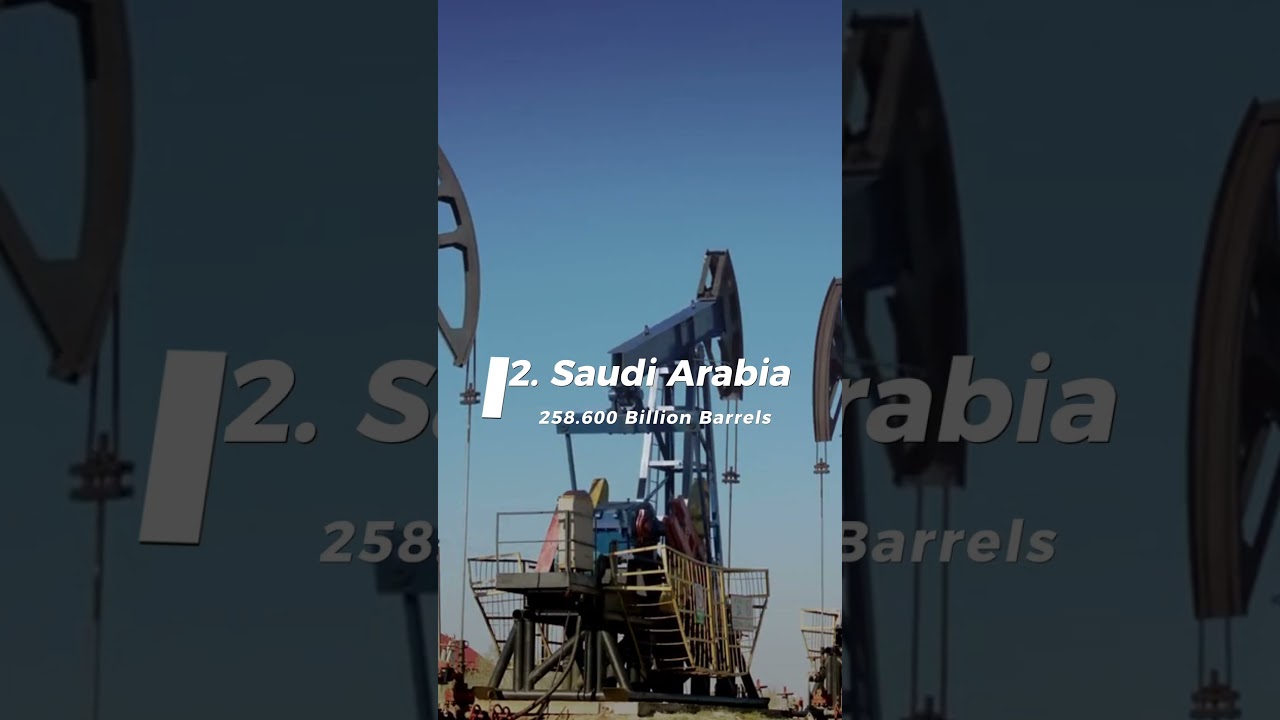#top10  Largest Oil Producing Countries in the #world  | Insights and #statistics