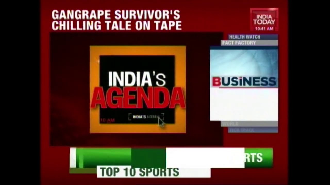 India's Agenda: 28-Year-Old Woman Gang-raped In Bikaner