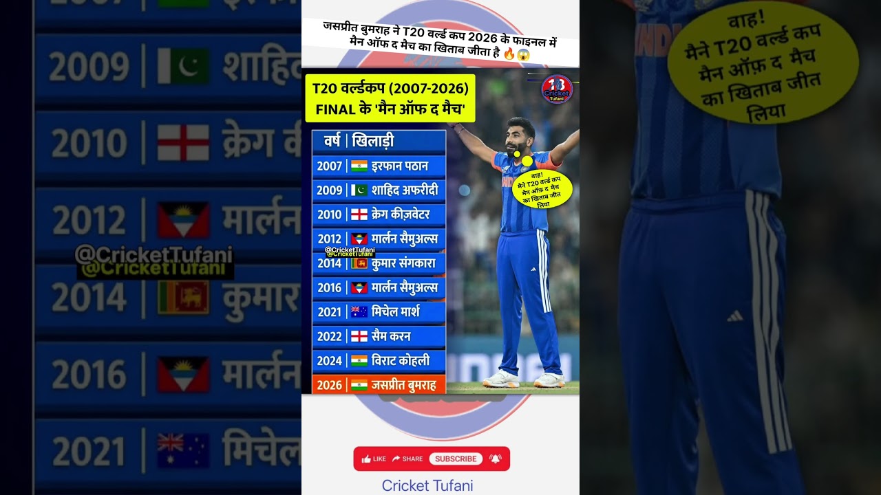 jaspreet bumrah T20 World Cup 2026 final winning man of the match award 😱 #viralvideo #t20worldcup