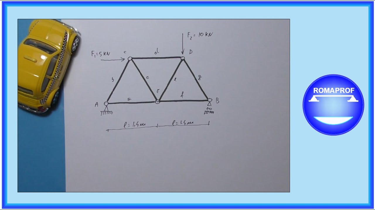 COMPITO IN CLASSE: TRAVI RETICOLARI ISOSTATICHE. Es. n° 2 -  (452)
