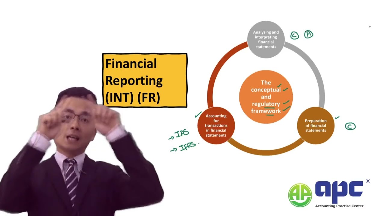 Top Tips of Passing ACCA Financial Reporting FR Exam in 2024