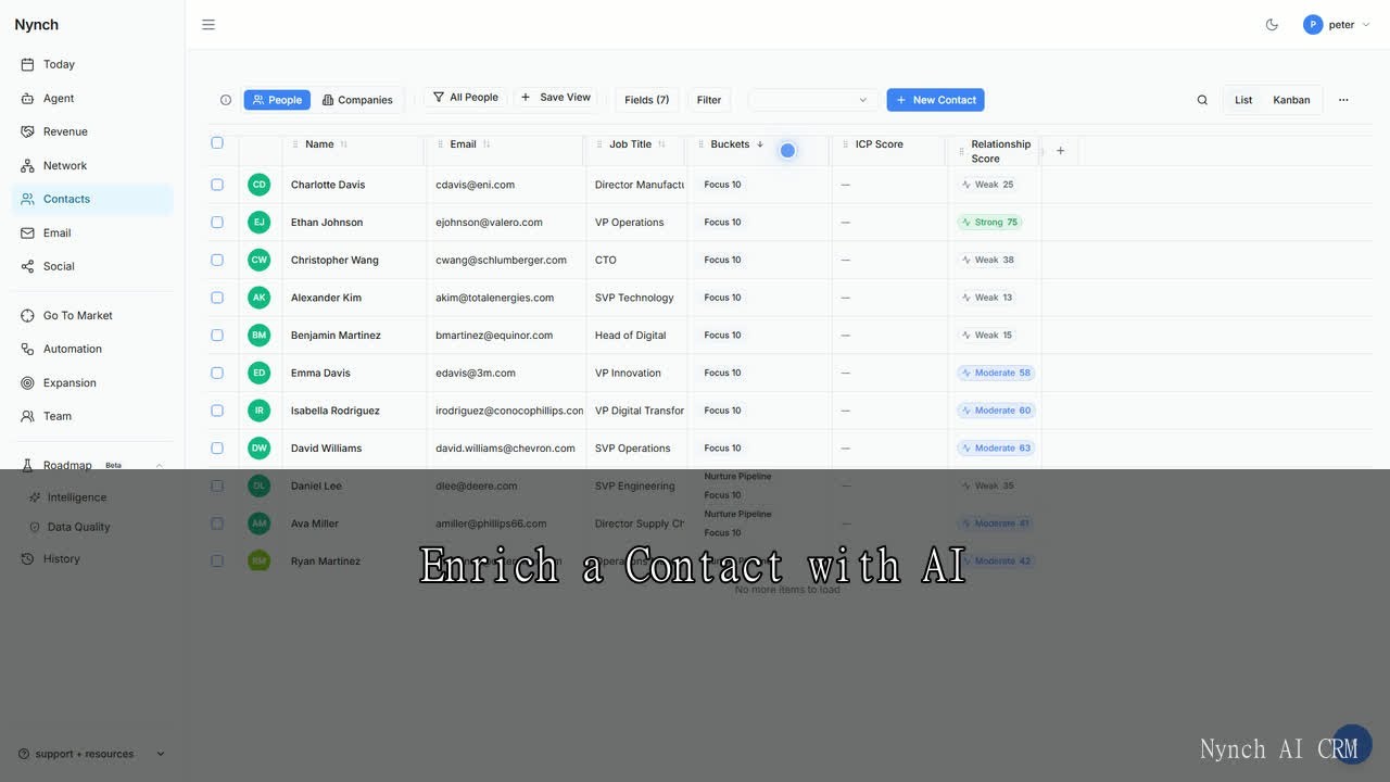 Enrich a Contact with AI | Nynch AI CRM