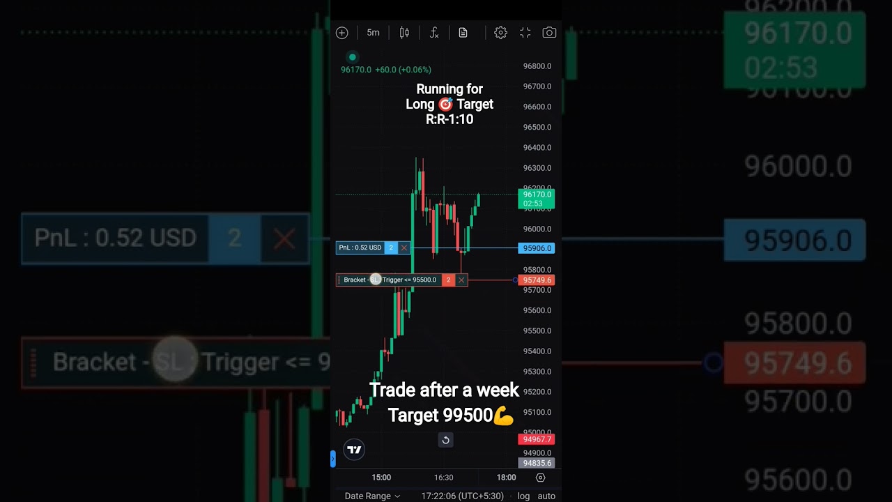 #bitcoin