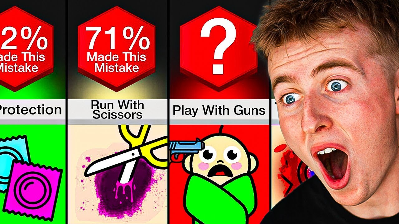 Dangerous Mistakes That Can KILL You!