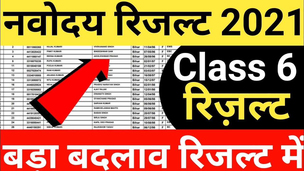 Navodaya vidyalaya class 6 entrance exam result 2021 I Jawahar navoday Vidyalay class 6 result 2021