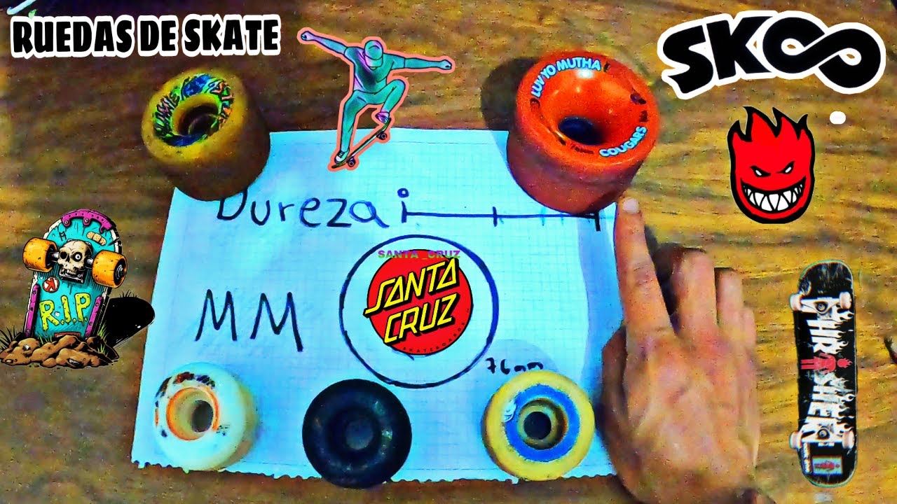 COMO ELEGIR tus LLANTAS de SKATEBOARDING DUREZA de las RUEDAS, MM, etc