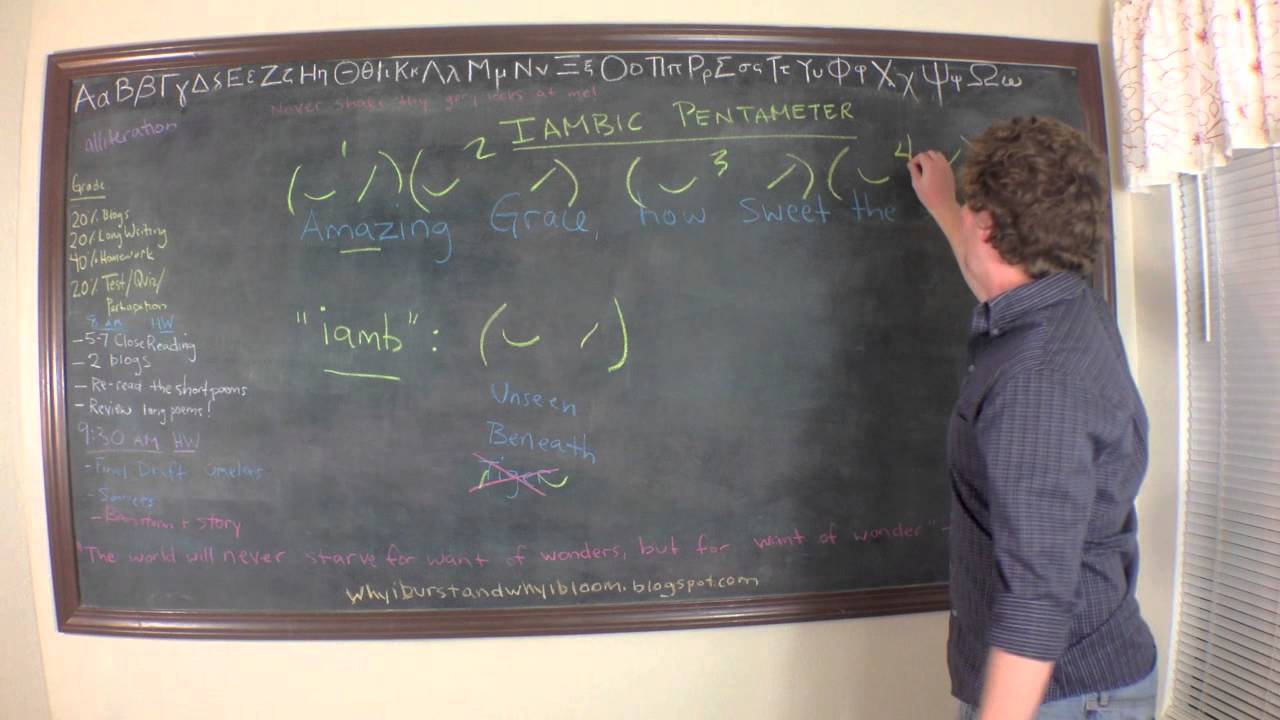 Iambic Pentameter Explained