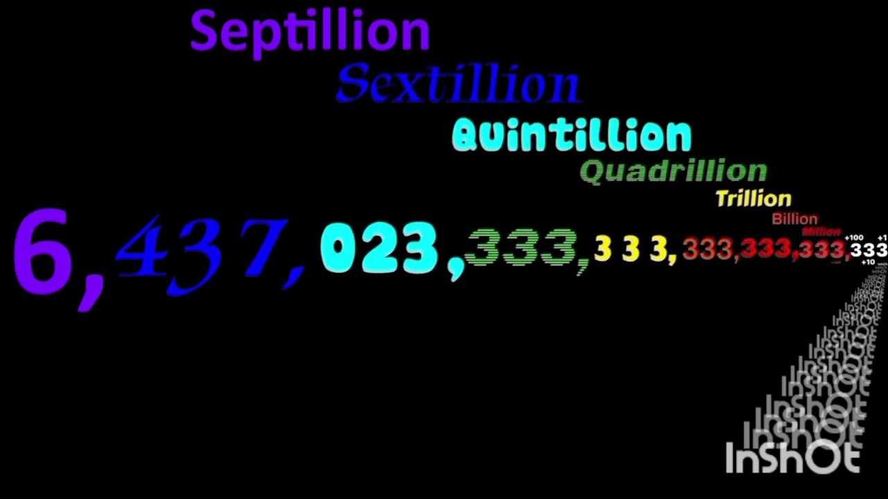 Numbers 0 to 1 Octillion (8/100) Centillion