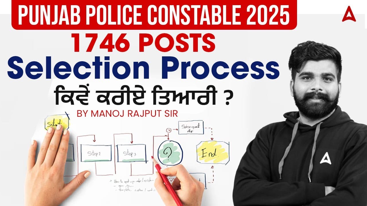 Punjab Police Constable 2025 | How to Prepare for the Selection Process ? | By Manoj Rajput Sir