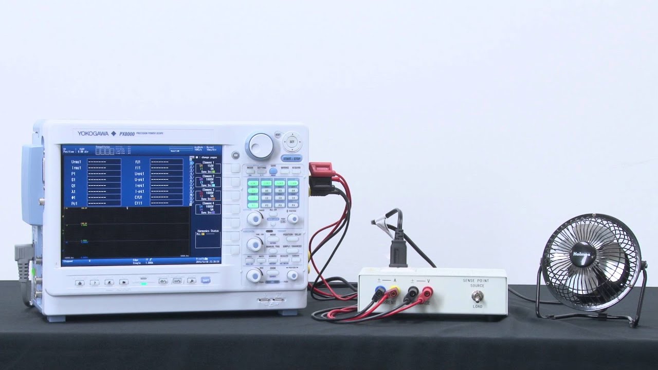 How to measure inrush current with Triggering and Cycle-by-Cycle Measurement