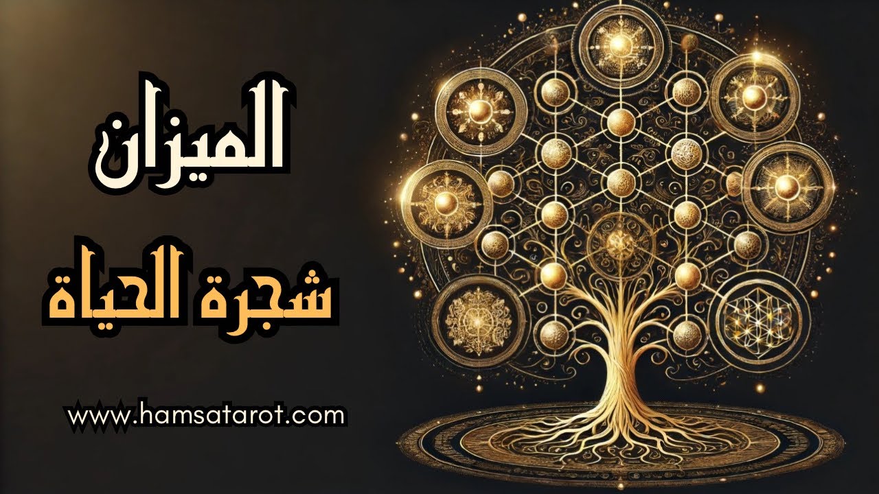 🕯️الميزان ♎️ حمى الله روحك من أعين الحسد والسوء🗡️👹وجعل خطاك تتجه نحو وفرة مستحقة💎بعد طول عناء🤲🦋