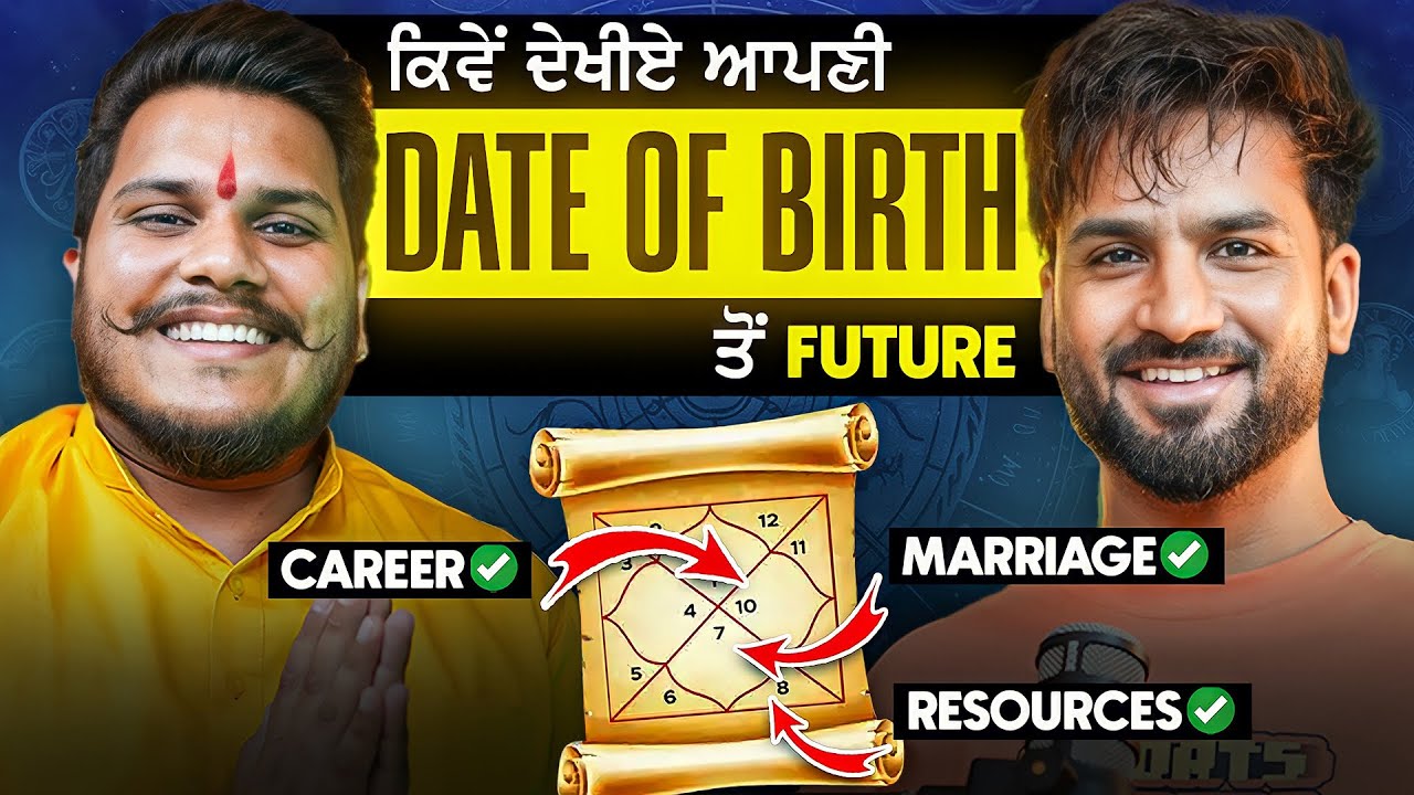 🔴LIVE Astrology Predictions- MONEY Earnings💰, VISA🇨🇦, Husband/Wife AFFAIRS, DEAT*H Time| Aman Aujla