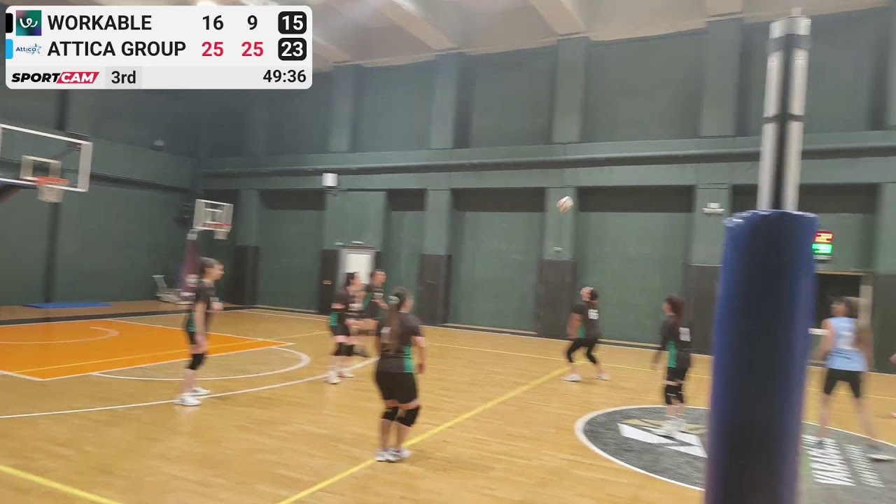 WORKABLE vs ATTICA GROUP - 18/01/2026