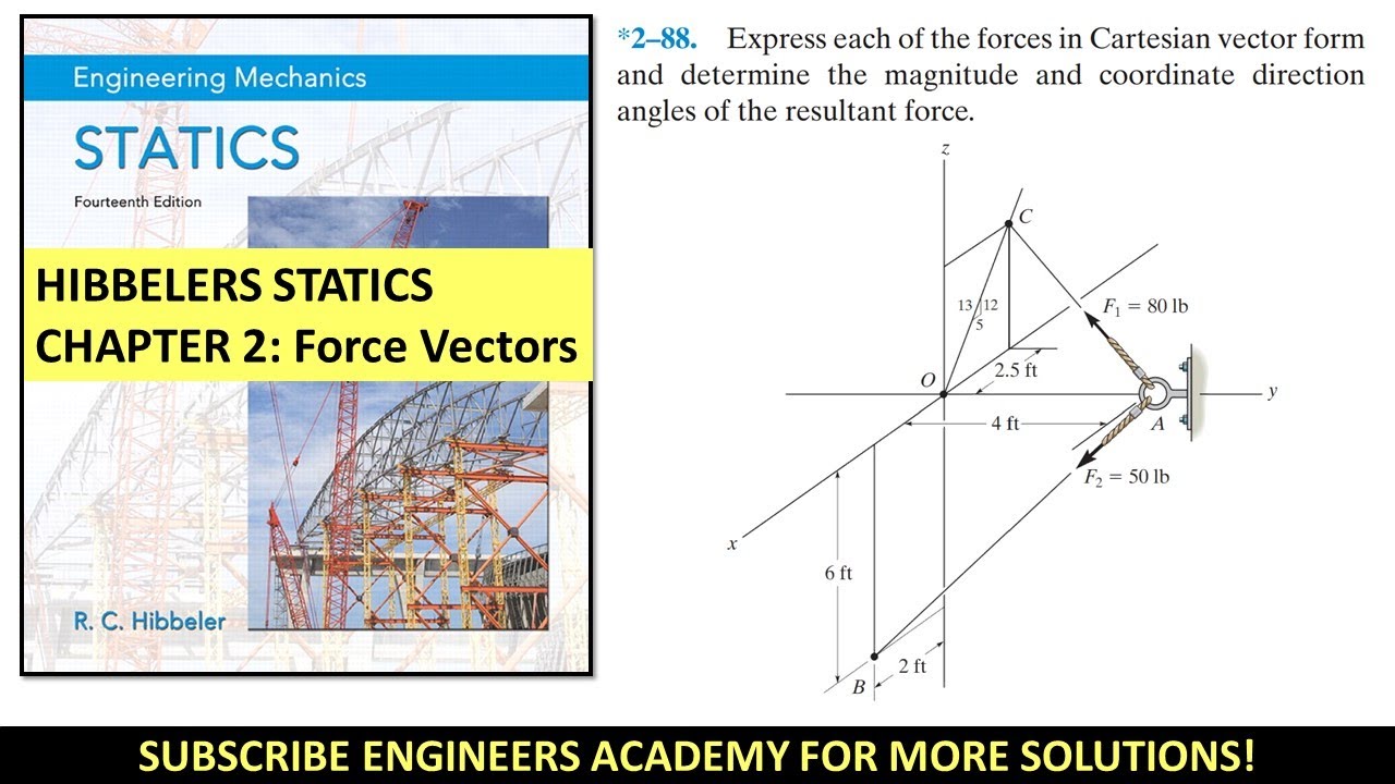 2-88 | Chapter 2: Force Vectors | Hibbeler Statics 14th ed | Engineers Academy