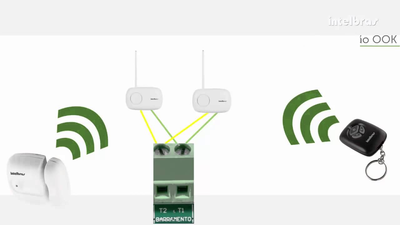 Como realizar a instalação e uso de acessórios na central de alarme AMT 4010 SMART   i6112