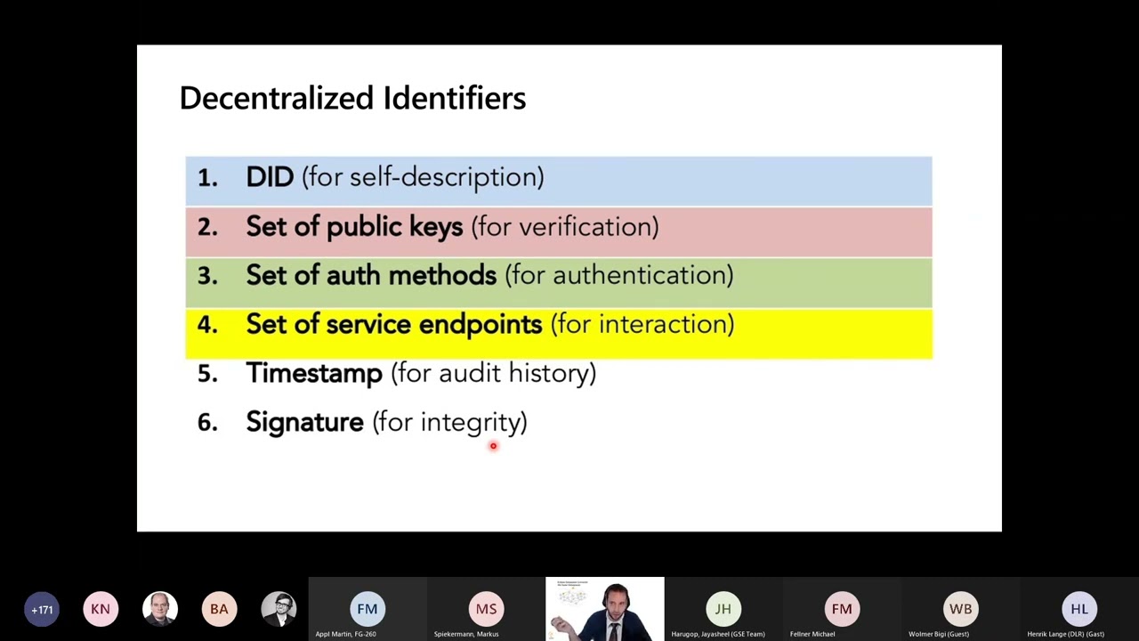 EDC-Con 2022/01 - Decentralized Identity for true Digital Sovereignty