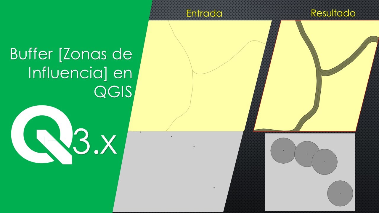 Buffer [Zona de influencia] en QGIS 3