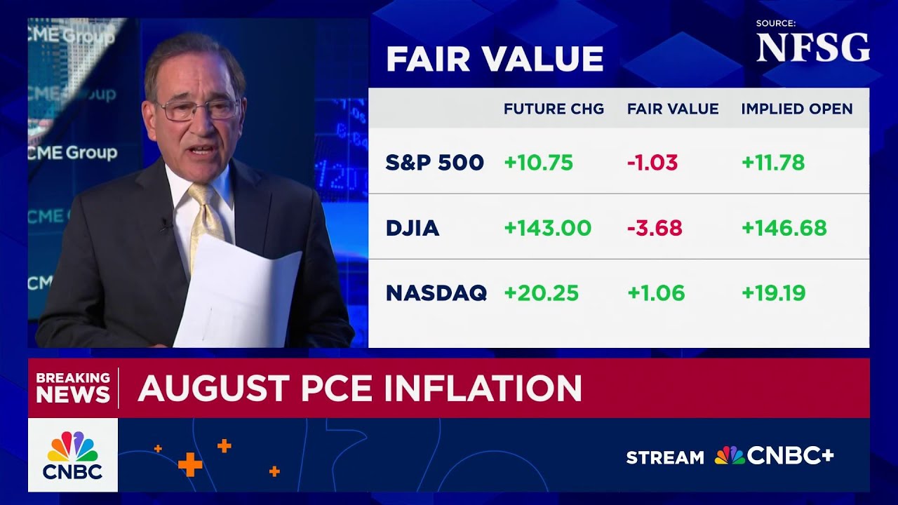 Core inflation rate held at 2.9% in August, as expected, Fed&rsquo;s gauge shows