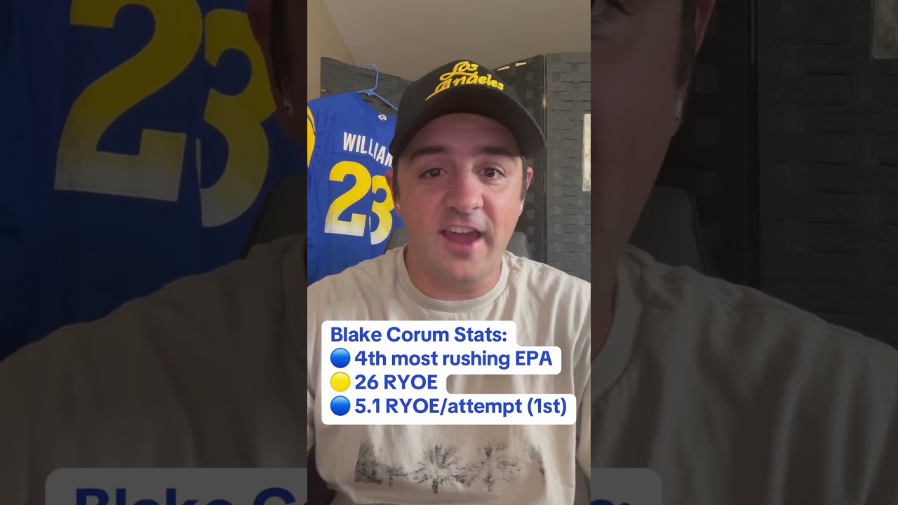 Blake Corum was electric in limited snaps for the Rams on Sunday. 