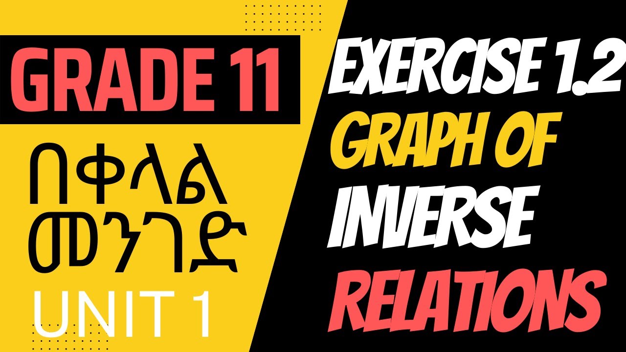 Exercise 1.2 Part 1 | Graph of INVERSE Relations | Grade 11 | Unit 1