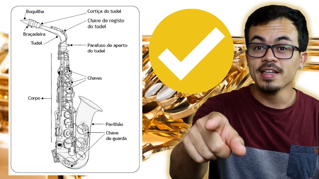 Como montar o sax? - Maneira correta + E-book grátis 🎷🎁