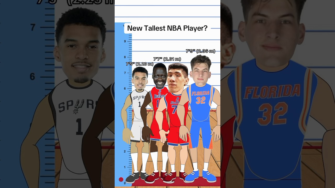 Новый самый высокий игрок НБА? #nba