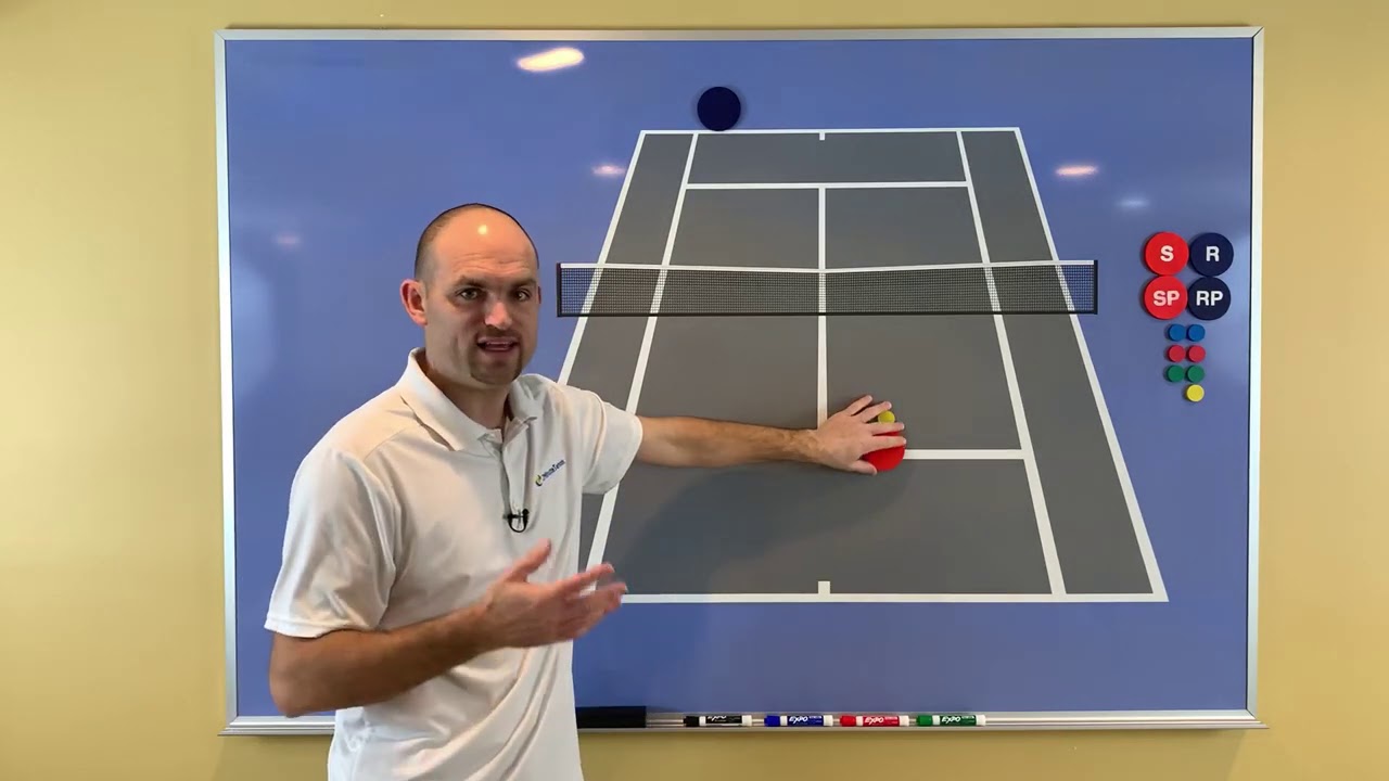 Attack Your Opponent (3 Ways To Go To The Net)