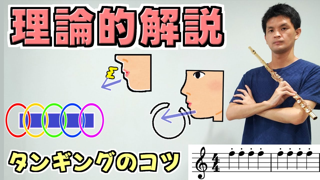【プロ解説】アンブシュアの構成要素➀(タンギング編)【フルート】