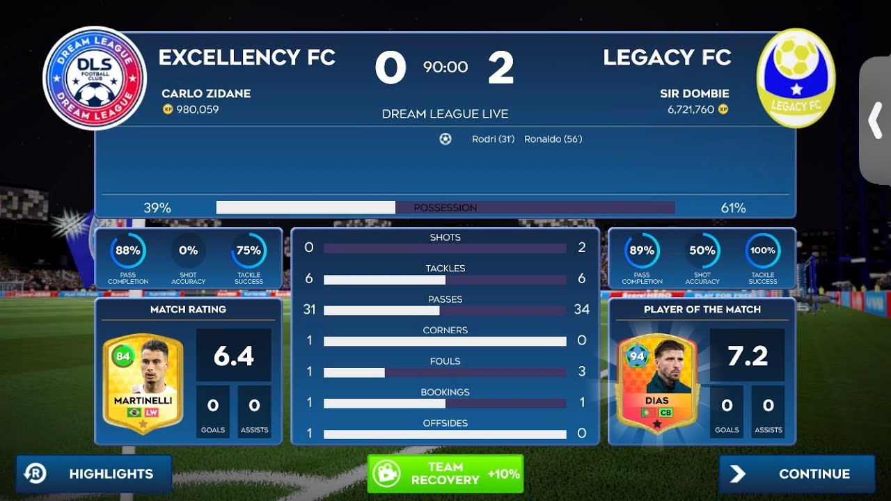 TOTAL DOMINATION☹️