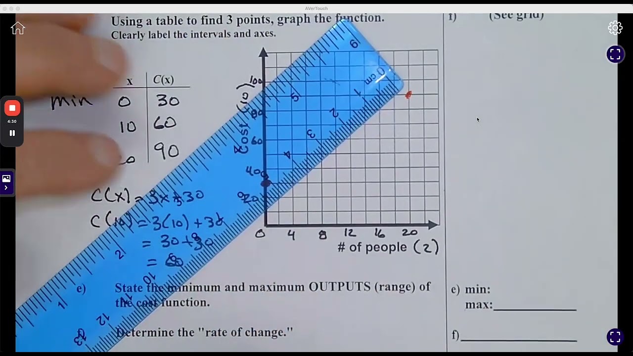 Algebra 1 Linear Functions   Word Problems PRACTICE THIS