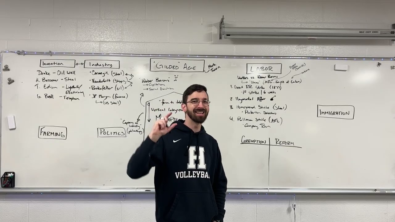 Gilded Age Review