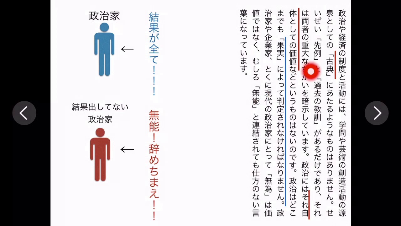 【1から解説】「である」ことと「する」こと高校生が解説してみた〜結論〜 ※倍速推奨※