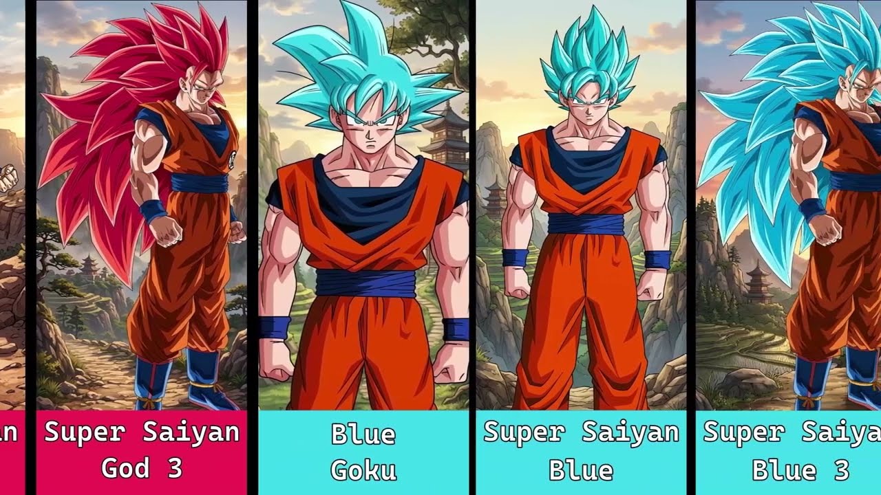 Every Color Has a Super Saiyan Form ! Goku