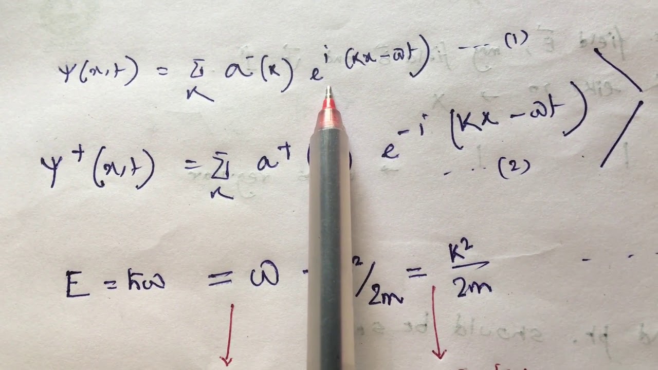 Quantum Field Theory: part3 (english/bangla)