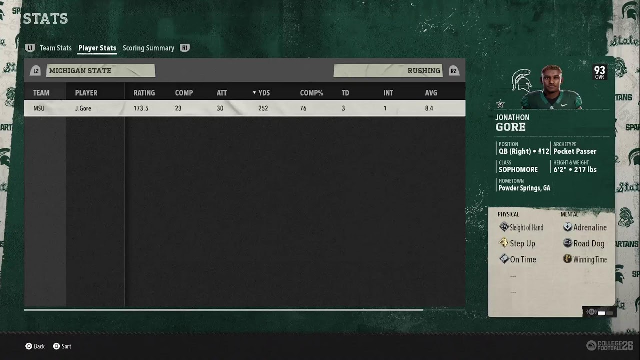 Stewartverse NCAA Football - #19 Michigan State (3-1) at Iowa (1-3) - Week 5