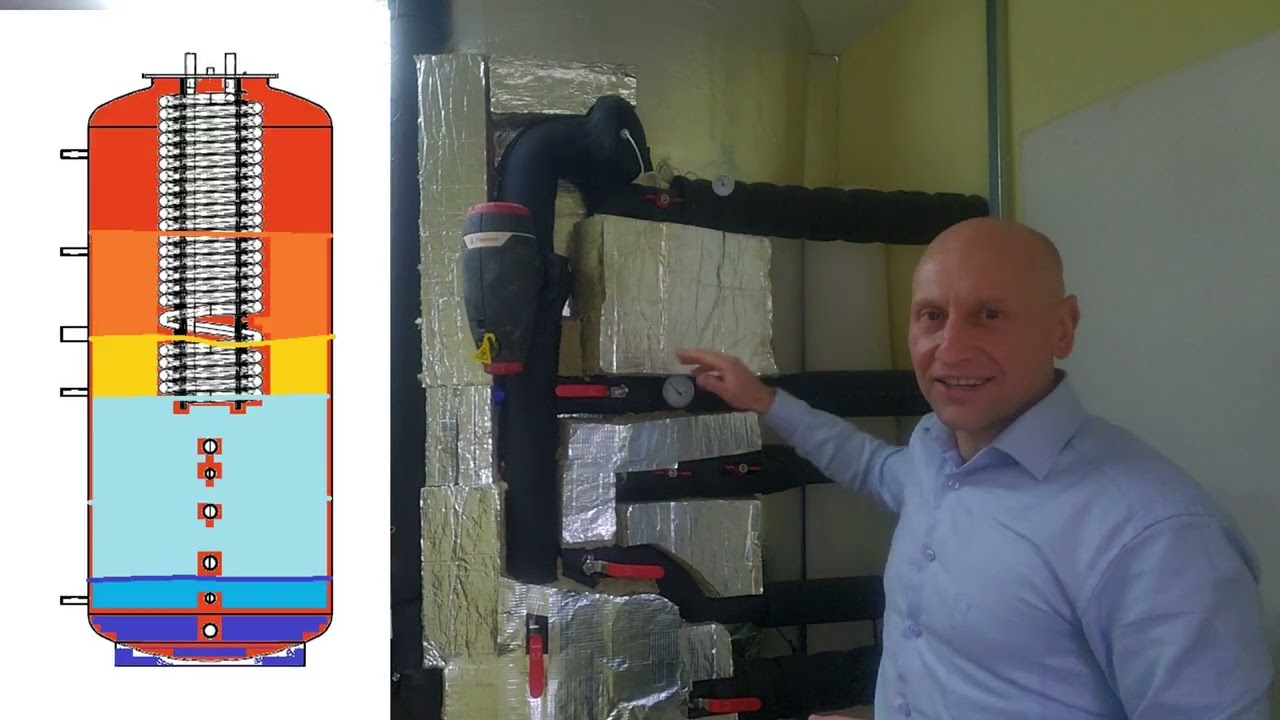 Jak i po co, łączyć zbiornik- bufor ciepła z pompą ciepła i fotowoltaiką