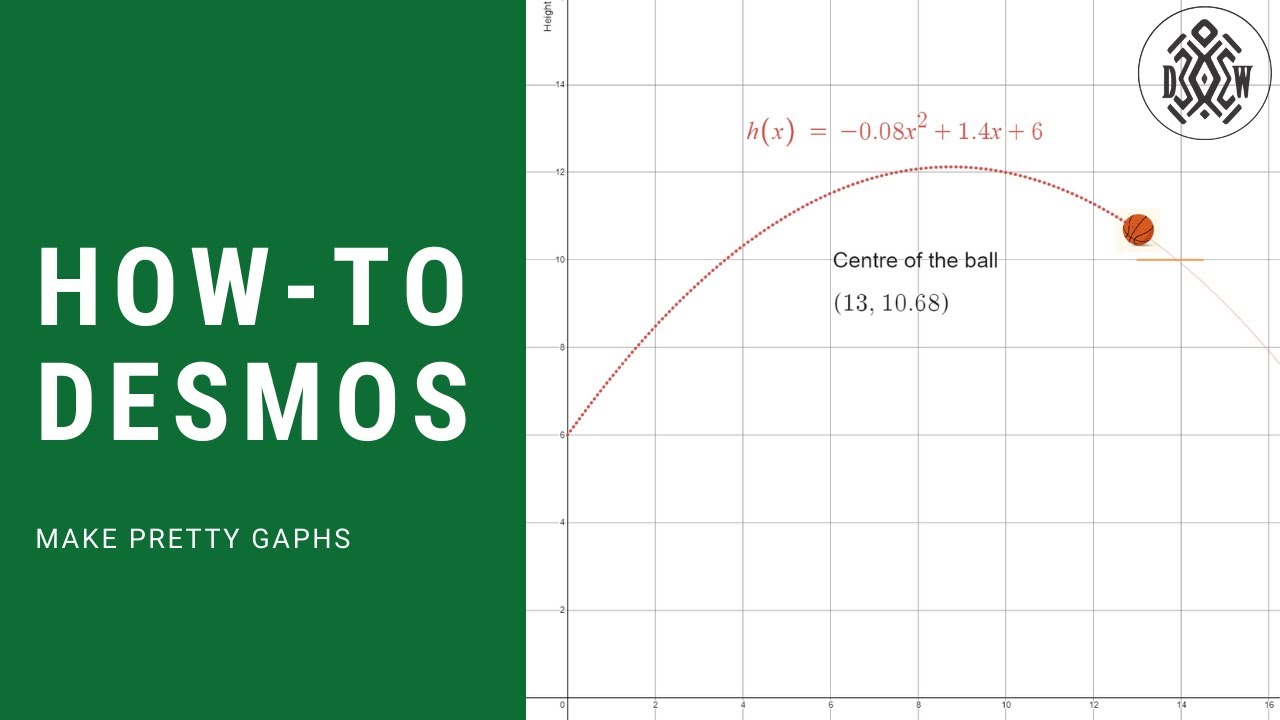Make Pretty Graphs in Desmos